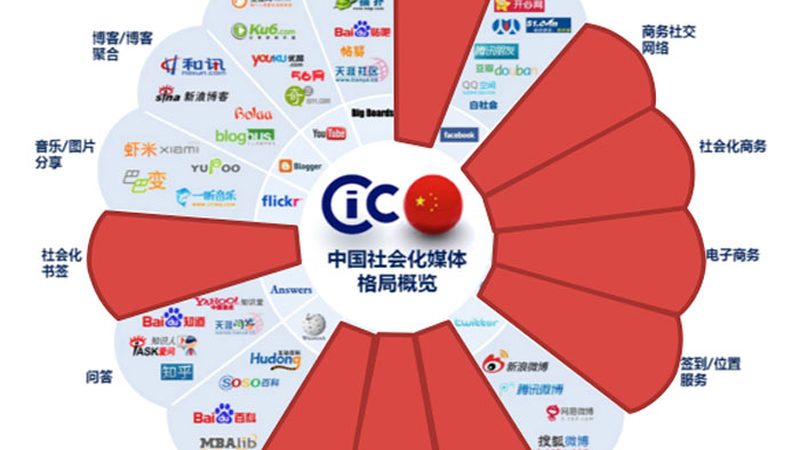 VI设计工艺流程揭秘：从概念到成品